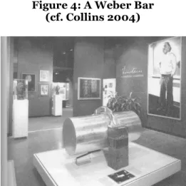 Figure 4: A Weber Bar   (cf. Collins 2004) 