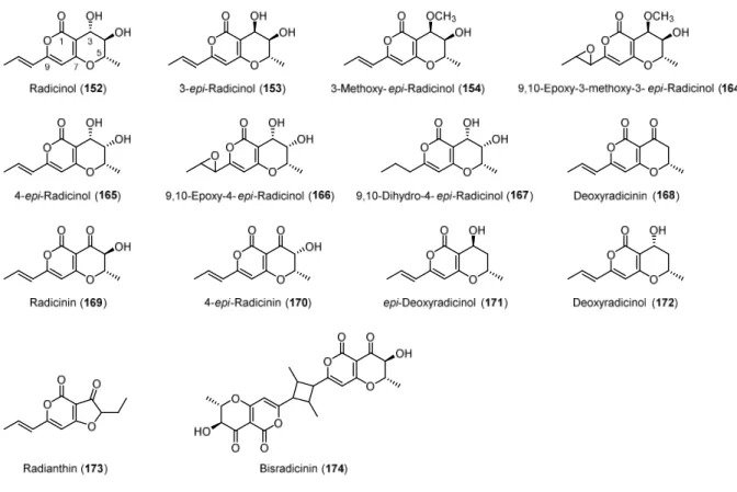 Abbildung 3.5. Radicinol-Naturstofffamilie. 
