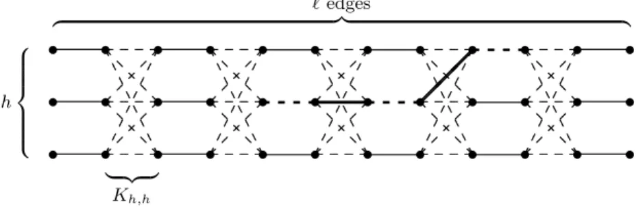 Fig. 1. The graph G h, and an augmenting path.