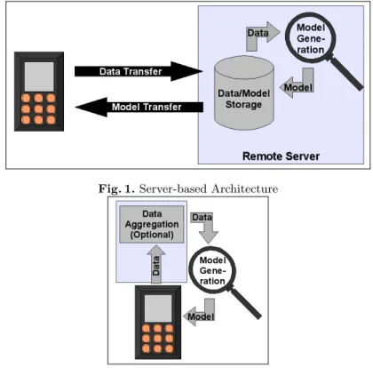 Fig. 1. Server-based Architecture