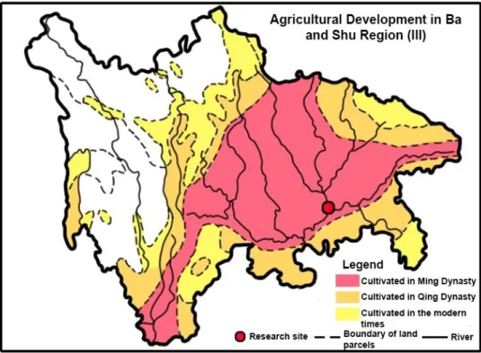 Figure 6.5 The third stage of agriculture development from Ming Dynasty to present.   