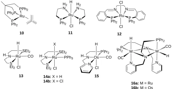 Figure 1.3. – Well-known hydrogenation catalysts 10-16. [30,52,53,55–57]