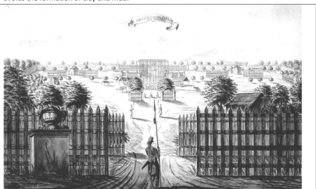 Figure 5-4. View of the Yogyakarta kraton from the northern square (alun-alun) sketched by A