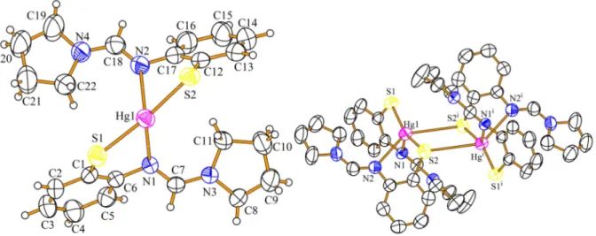 Abbildung 21. Asymmetrische Einheit der  Molekülstruktur von 16  (links), thermische  Auslenkungsellipsoide sind mit einer Wahrscheinlichkeit von 50% dargestellt