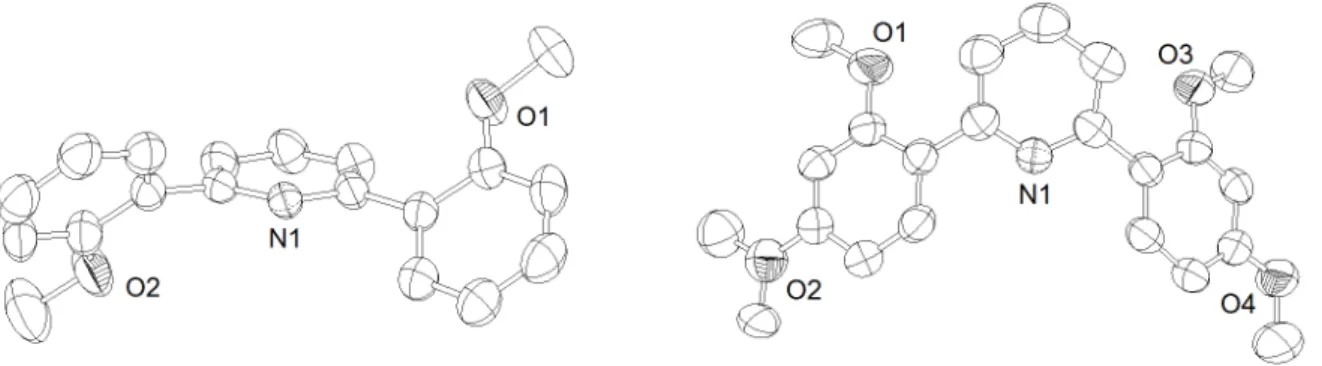 Figure 10:  Molecular structure of  LOMe 2  (left) and  LOMe 4  (right), thermal ellipsoids  represent  50% probability; H atoms were omitted for clarity 