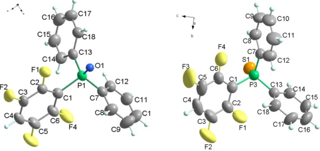 Abb. 2.19:  Molekulare Struktur