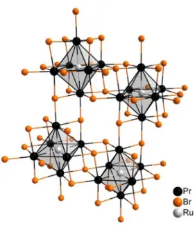 Abbildung 3-17 {RuPr 6 }Br 10  als Beispiel für die typische Struktur von Verbindungen der  Stöchiometrie {ZR 6 }X 10 