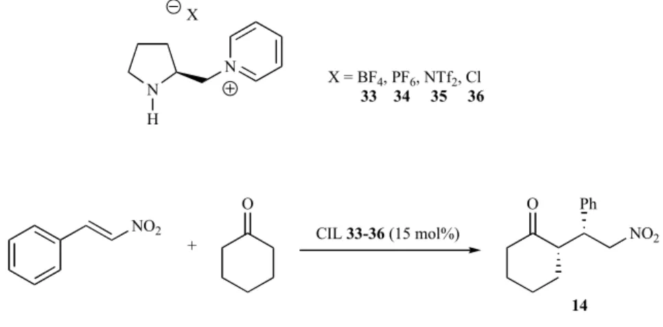 Table 5. Michael Reaction between Cyclohexanone and Nitrostyrene with CILs 33-36 at Room Temperature (Selected Data) [37] 