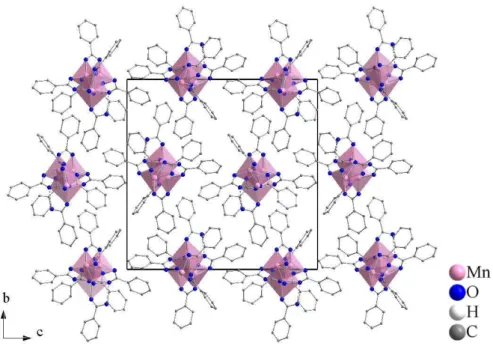 Abbildung 5.1.2: Projektion der Kristallstruktur von Mn 3 (OBz) 6 (HOBz) entlang [100]