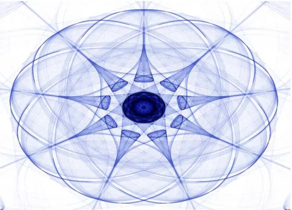 Illustration 1: Attractor with symmetry (chosen by Suzanne Linder) 
