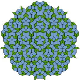 Abbildung 3.2:  Darstellung  der  Penrose-Parkettierung  als  Beispiel  einer  zweidimensionalen quasikristallinen Struktur