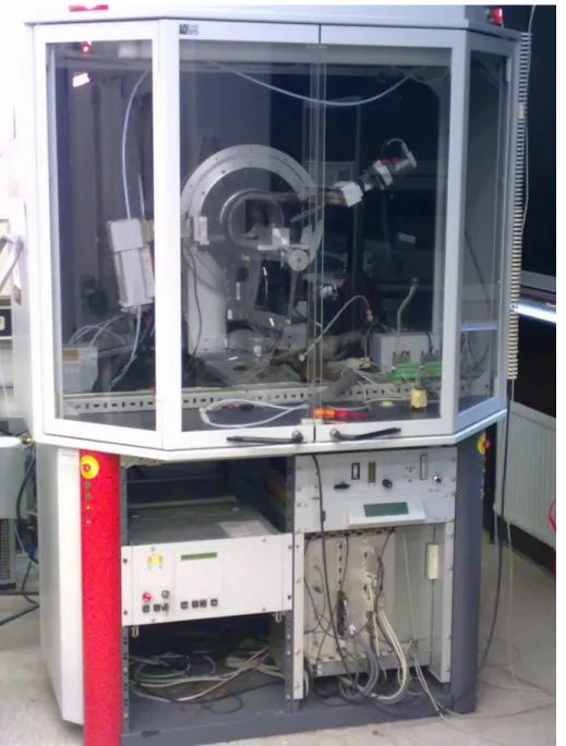 Abbildung 4.5: Foto des D8 Labordiffraktometers am Lehrstuhl E1 an der TU Dortmund.