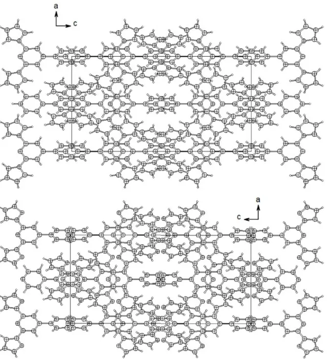 Abbildung 3.1.8: Kristallstrukturen der Liganden dfpp 5 (oben) und dfbipy 7 (unten) in I4 1 /a entlang der  kristallographischen Achse b.