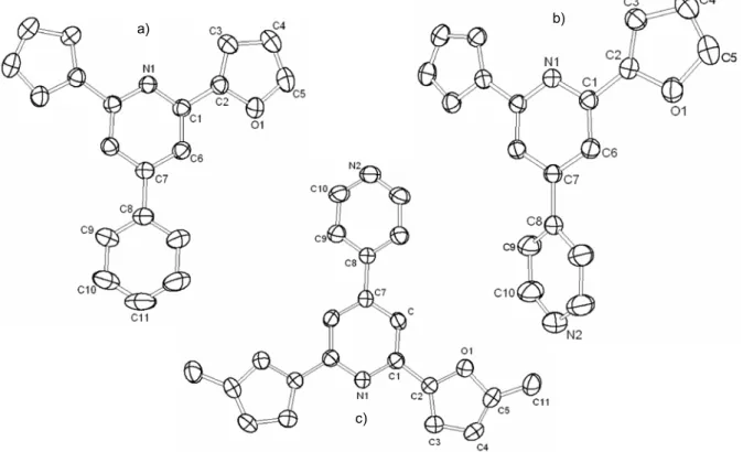 Abbildung 3.1.11: Molekülstrukturen von a) dfpp 5, b) dfbipy 7 und c) Me 2 dfbipy  8 als 30% Thermal- Thermal-ellipsoide; Protonen wurden der Übersichtlichkeit wegen weggelassen
