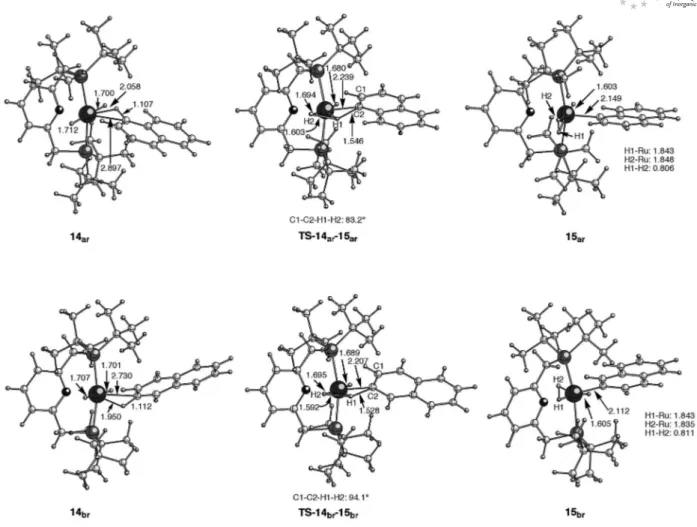 Figure 7. Calculated structures (B3LYP/B2) of key intermediates and transition states for H/H exchange at the α- (top) and β-positions (bottom) of naphthalene with selected atom distances [Å] and angles [°].