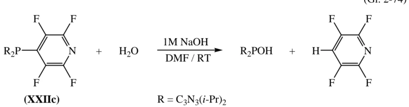 Tabelle  2-14:  31 P-NMR-Resonanzen  und  ihre  relative  Intensität  in  DMF-Lösung  der  alkalischen Hydrolyse von (XXIIc), R = C 3 N 3 (i-Pr) 2 .