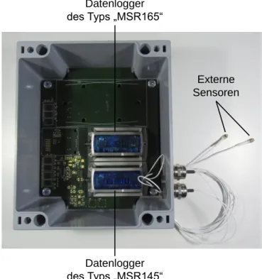 Abbildung 19:  Messsystem  zur  Erfassung  von  Temperaturgradienten,  Beschleunigungen  und  Beleuchtungsstärken an einer Ladeeinheit 
