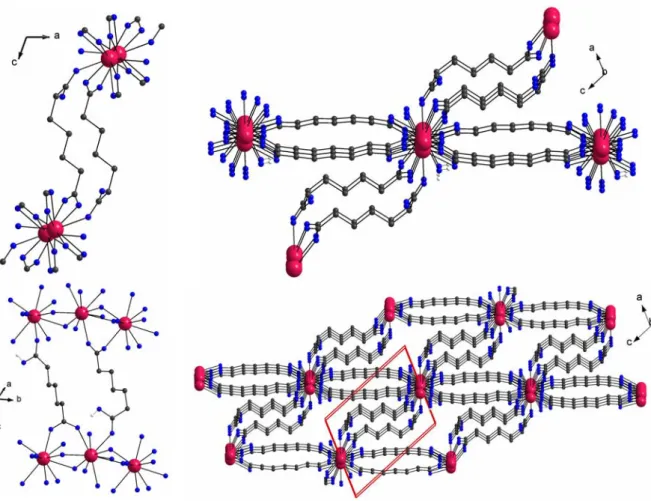 Abbildung 38     Netzwerkbildung durch Verknüpfung der Schichten. Verknüpfung zweier Stränge  (Detail links) und Ausschnitt aus dem Raumnetz (rechts leicht verkippt dargestellt)