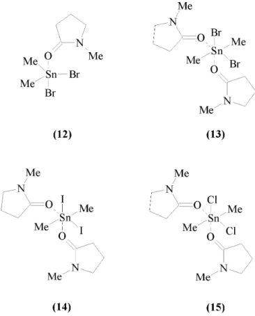 Abbildung 3.11: Mit NMP komplexierte Dimethylzinnhalogenide