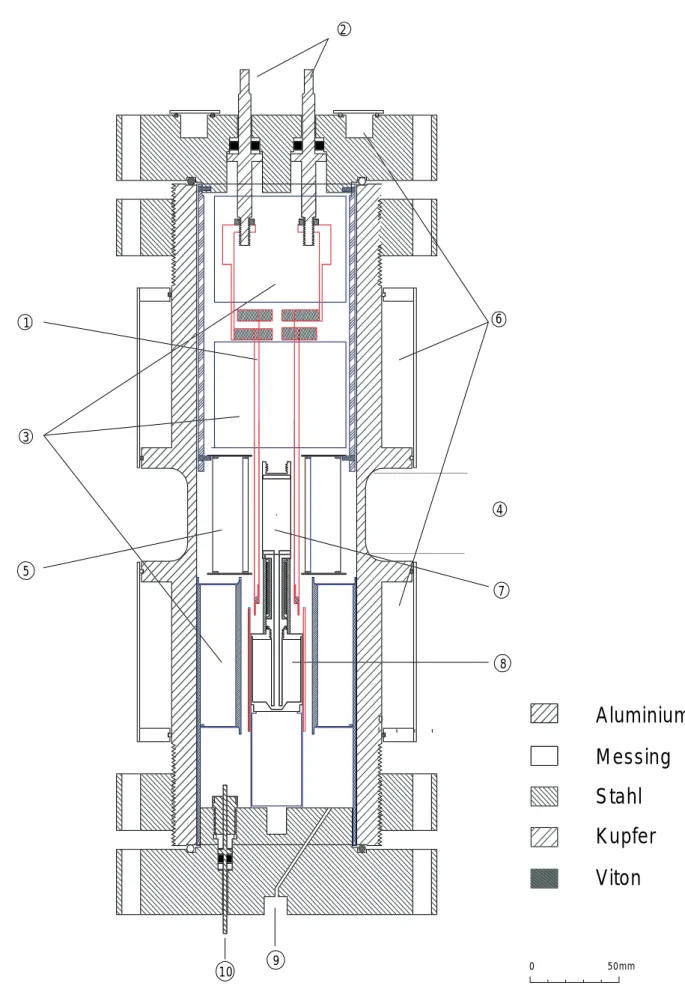 Abbildung 3.1:  Konstruktionszeichnung des Hochtemperaturautoklaven 