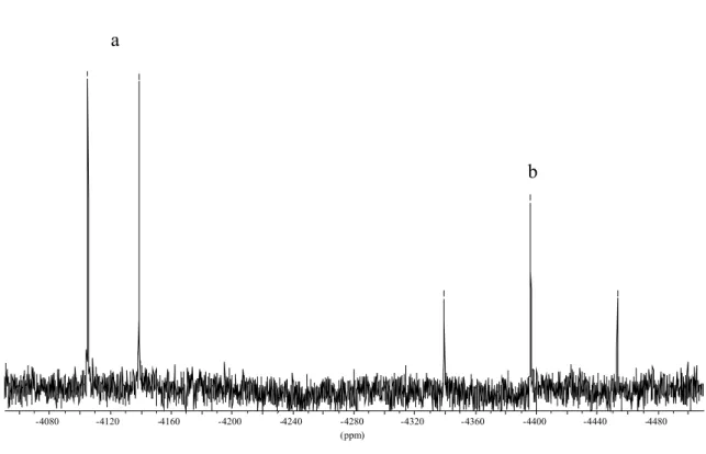 Abbildung 9 :  195 Pt{ 19 F}-NMR-Spektrum von a) cis-[Pt(CF 2 CF 3 ) 3 (P(C 6 H 5 ) 3 )] - ,   b) cis-[PtCl 2 {P(C 6 H 5 ) 3 } 2 ]