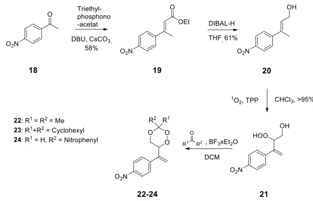 Abbildung 26 Synthese 6-vinyl-aryl-substituierter 1,2,4-Trioxane. 