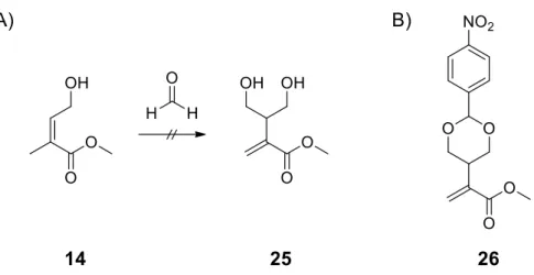 Abbildung 27 A) Syntheseschema der potentiellen Addition von Formaldehyd an den Allylalkohol 14 B) Struktur  eines 1,3-Dioxan analog zu dem 1,2,4-Trioxan 26