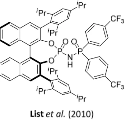 Figure 2.11. N-phosphinyl phosphoramides. 