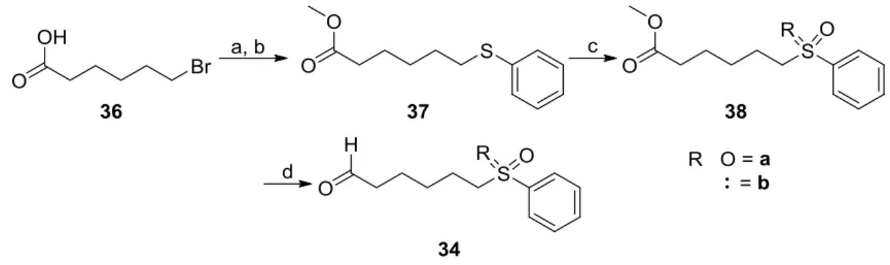 Table  4.1:  Observed enamine: oxazolidinone ratio of different  aldehydes with an intramolecular hydrogen  bond acceptor