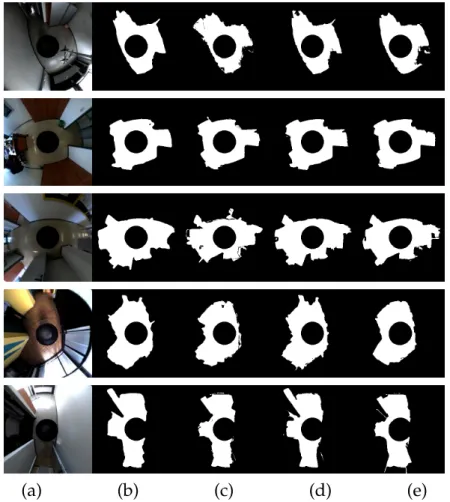 Fig. 2.9 shows the results of four prototypical scenarios, with the corresponding output of the four combination methods