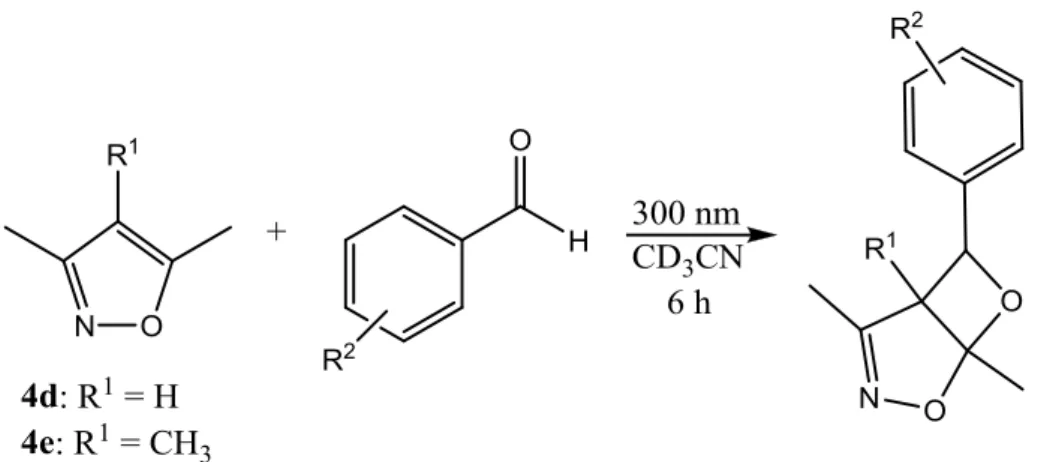 Tabelle 3.5: Belichtung der Isoxazole 4d und 4e mit arylsubstituierten Aldehyden  Isoxazol  R 2 Umsatz [%]  1  4d  p-CH 3 18  4d  m- CH 3 18  4d  p-OCH 3 &lt; 5  4d  m-OCH 3 0  4e  p-CH 3 96  4e  m-CH 3 92  4e  p-OCH 3 65  4e  m-OCH 3 19  1  Verhältnis (Al