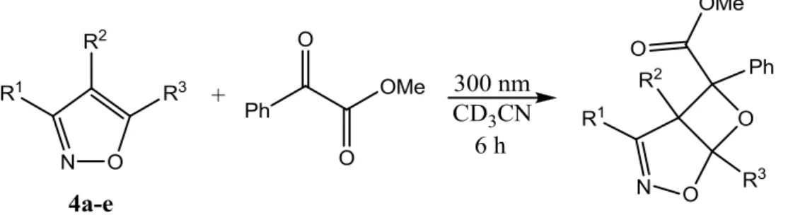 Tabelle 3.6: Belichtung der Isoxazole 4a-e in Gegenwart  von Phenylglyoxylmethylester  Isoxazol  R 1 R 2 R 3 Umsatz [%]  1  4a  H  H  H  0  4b  H  H  CH 3 0  4c  CH 3 H  H  0  4d  CH 3 H  CH 3 &lt; 5  4e  CH 3   CH 3   CH 3 22  1  Verhältnis (Carbonyl/Hete