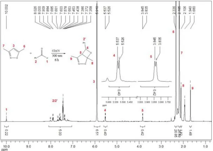 Abb. 3.2: Paternò-Büchi Reaktion von Isoxazol 4d mit Benzaldehyd 