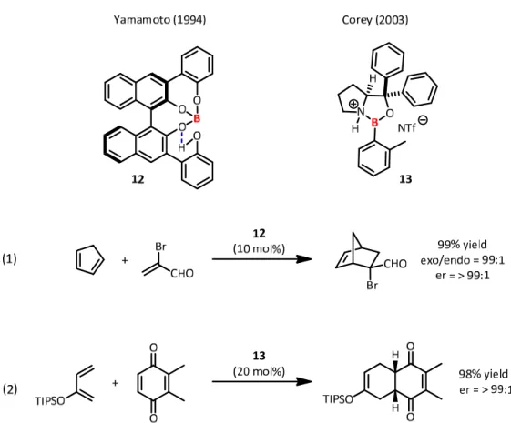 Figure 13. Brønsted acid assisted Lewis acid catalysts as presented by Yamamoto and Corey. 