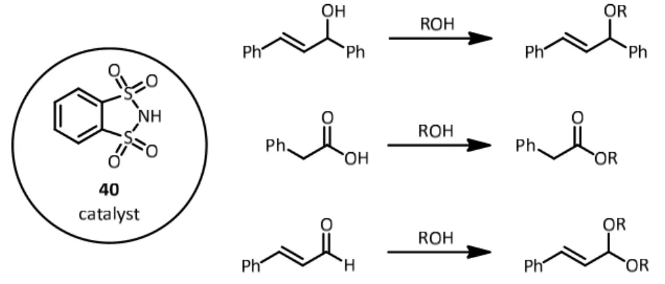 Figure 42. 40 as a Brønsted acid catalyst as presented by Barbero et al. 