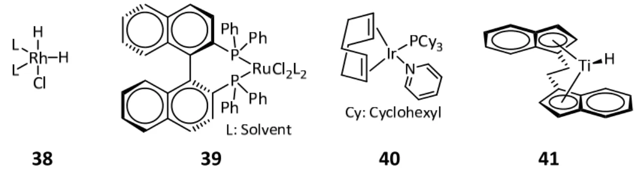 Abb. 3.9  Verschiedene  übergangsmetallbasierte  Katalysatoren  zur  Hydrierung: 38: aktive  Spezies des  Dihydrid‐