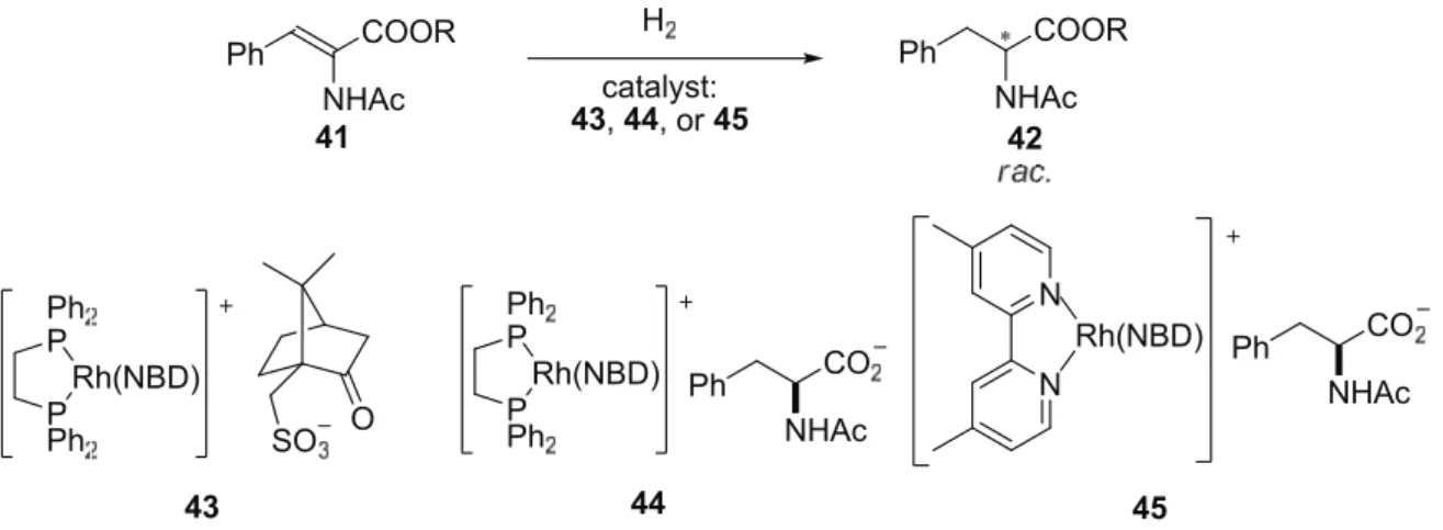 Figure 2.5: Popular chiral rhodium(II) catalysts used in carbenoid chemistry. 