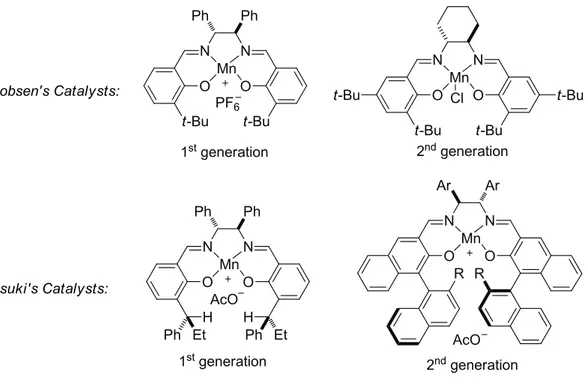Figure 2.6: Jacobsen’s and Katsuki’s Mn-salen catalysts 