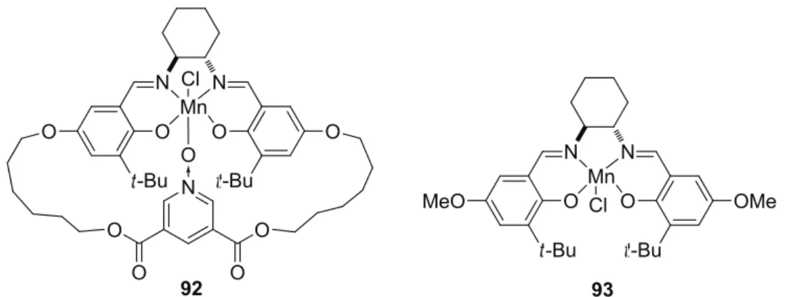 Figure 2.7: Mn-salen catalysts with a built-in PyO donor ligand (left). 