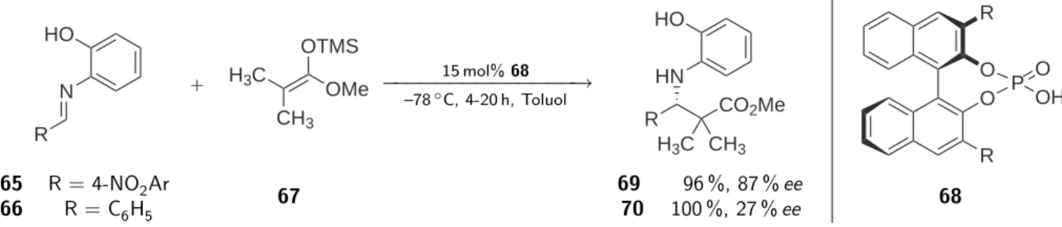 Abbildung 3.14: Aktivierung von Aldiminen mit chiralen Brønstedsäuren in einer Mannich-analogen Reaktion.