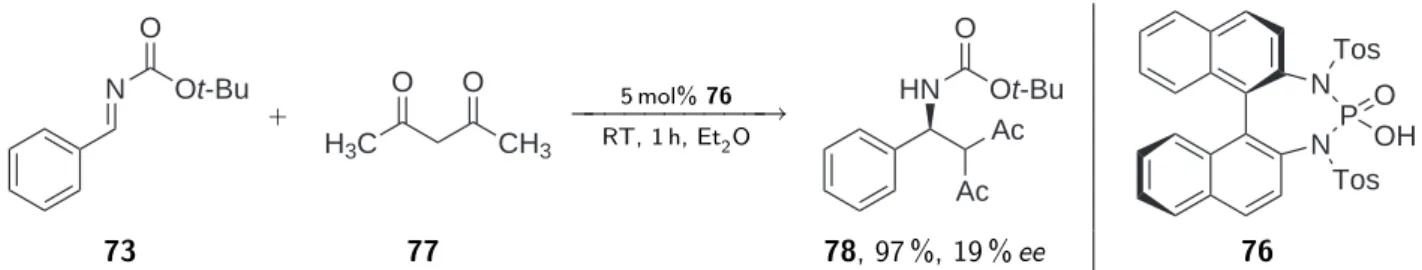 Abbildung 3.17: Reaktion von 1,3-Dicarbonylverbindungen mit BOC geschützten Imi- Imi-nen nach Terada et al