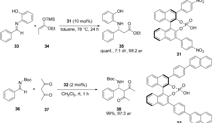Figure 2.3: Bifunctional chiral Brønsted acid. 