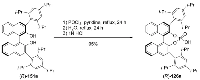 Figure 4.3: X-Ray structure analysis of BINOL phosphate (R)-126a (from S. Hoffmann’s Ph.D