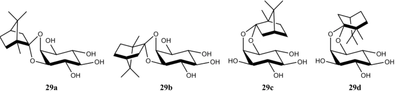 Abbildung 16:   Die vier möglichen Diastereomere, die bei der Reaktion von myo-Inosit (5) mit (1R)- (1R)-(+)-Campherdimethylacetal (28) entstehen