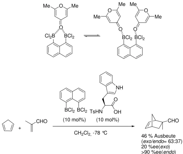 Abbildung 24: Durch einen chiralen zweikernigen Bor-Katalysator vermittelte asymmetrische  Diels-Alder-Reaktion