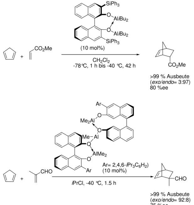 Abbildung 25: Asymmetrische Diels-Alde-Reaktion mit chiralen Di- und Trialuminium- Trialuminium-Katalysatoren