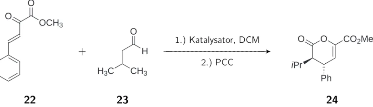 Abbildung 1.5: Testreaktion fur die organokatalytische Hetero-Diels-Alder Reaktion nach Jrgensen [2].