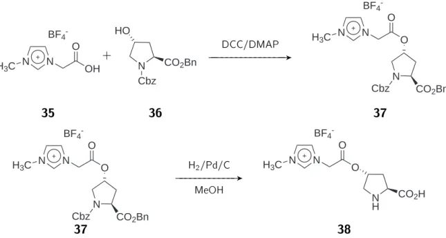Abbildung 3.13: Anbindung eines 3-Hydroxyprolinderivates an das Kation einer funktio- funktio-nalisierten ionischen Flussigkeit nach Chan [72].
