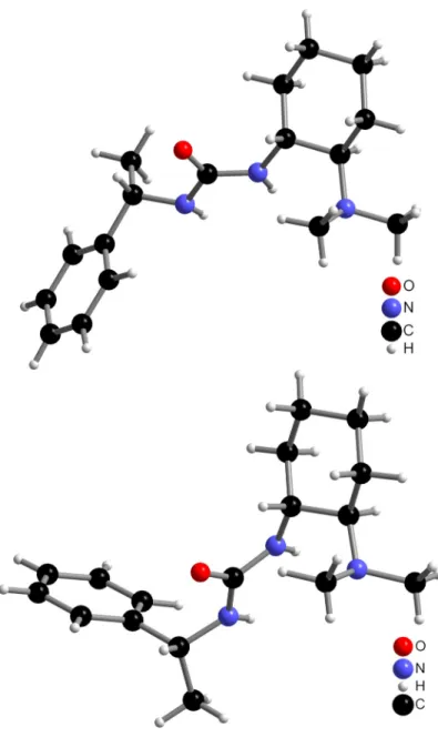 Figure 5.5 X-ray structure of the diastereomeric catalysts 12 (top) and 13 (bottom). 