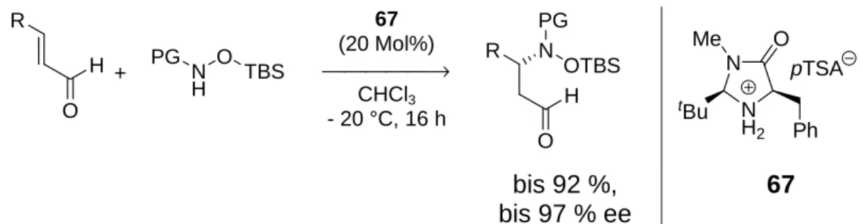 Abb. 3-18:  Enantioselektive 1,4-Addition eines Amins mit  α -Effekt an  α,β -ungesättigte  Aldehyde    (PG = Carbamat-Schutzgruppe, TBS = Tributylsilyl)